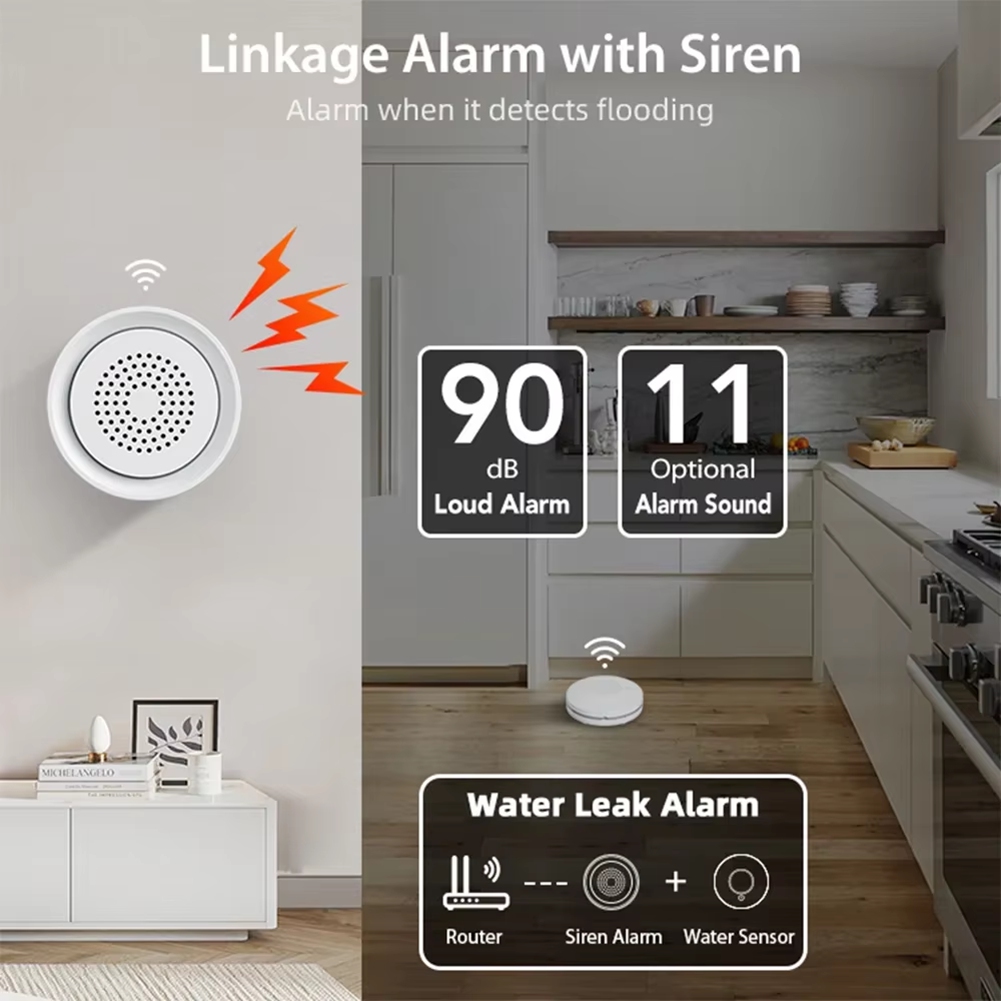 Smart Home Automation System - Detector de Inundaciones BTLIFE con Alarma