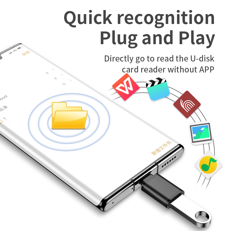 Adaptador USB C OTG a tipo C,  - Smart Home Xiaomi reseña y precio