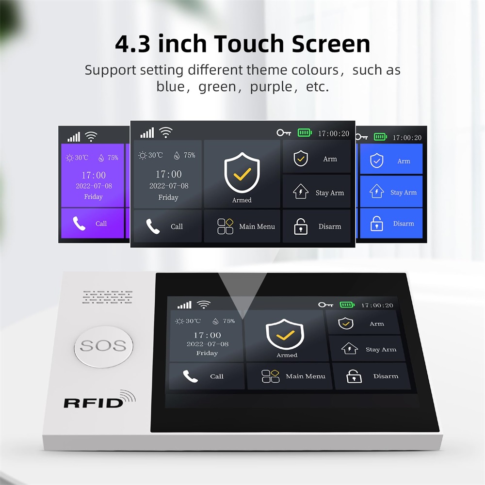 Sistema de alarma GSM intelige - Smart Home Automation System reseña y precio