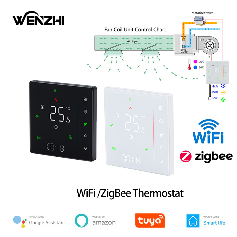Termostato de aire acondiciona - Smart Home Tuya reseña y precio