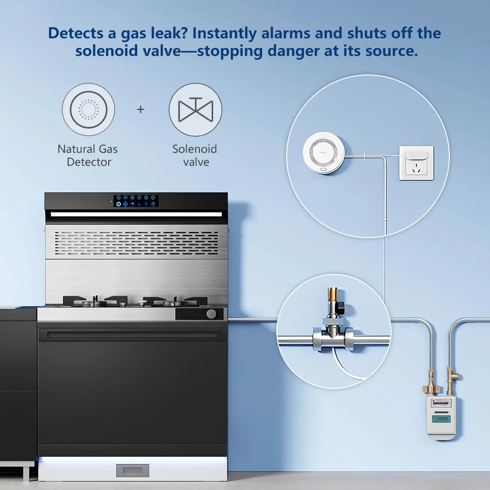 Aqara-Detector de Gas Natural, - Smart Home Xiaomi reseña y precio