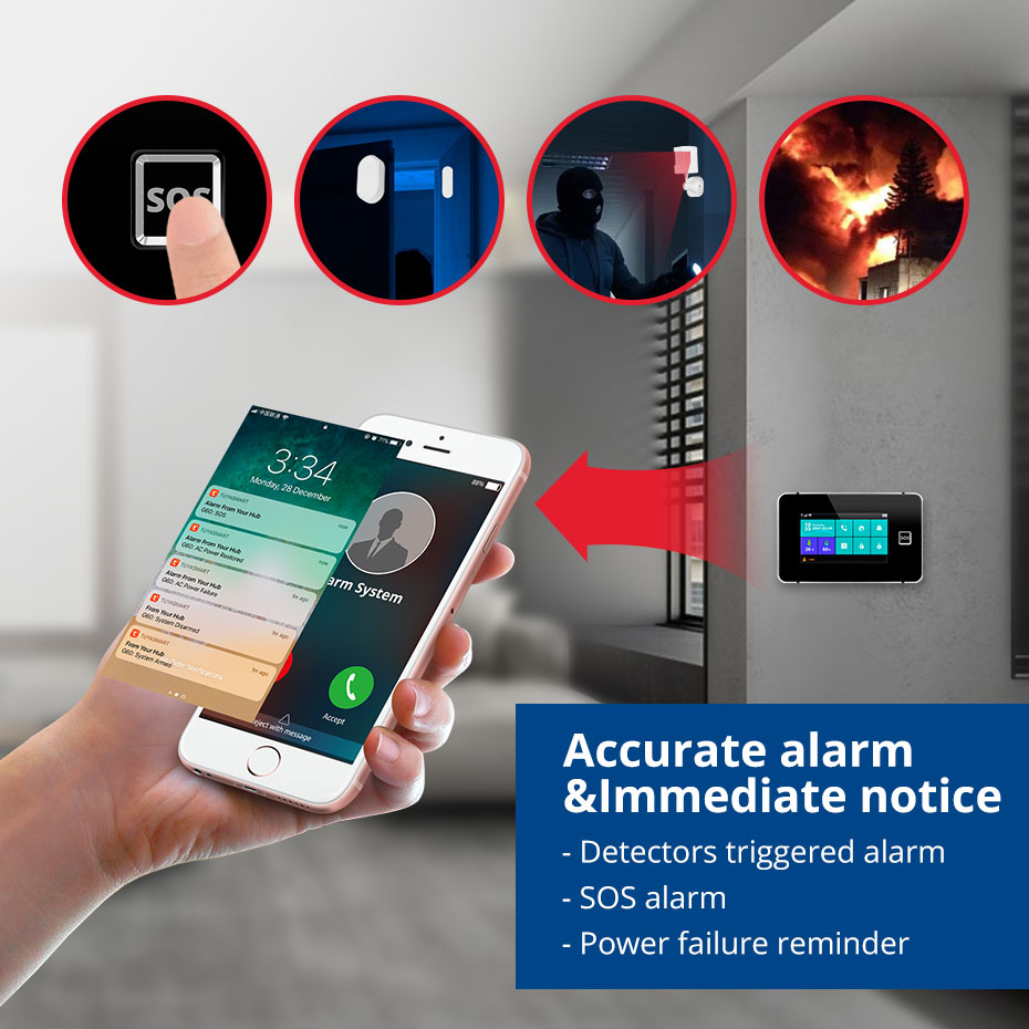 KERUI-sistema de alarma G60B W - Smart Home Dashboard reseña y precio