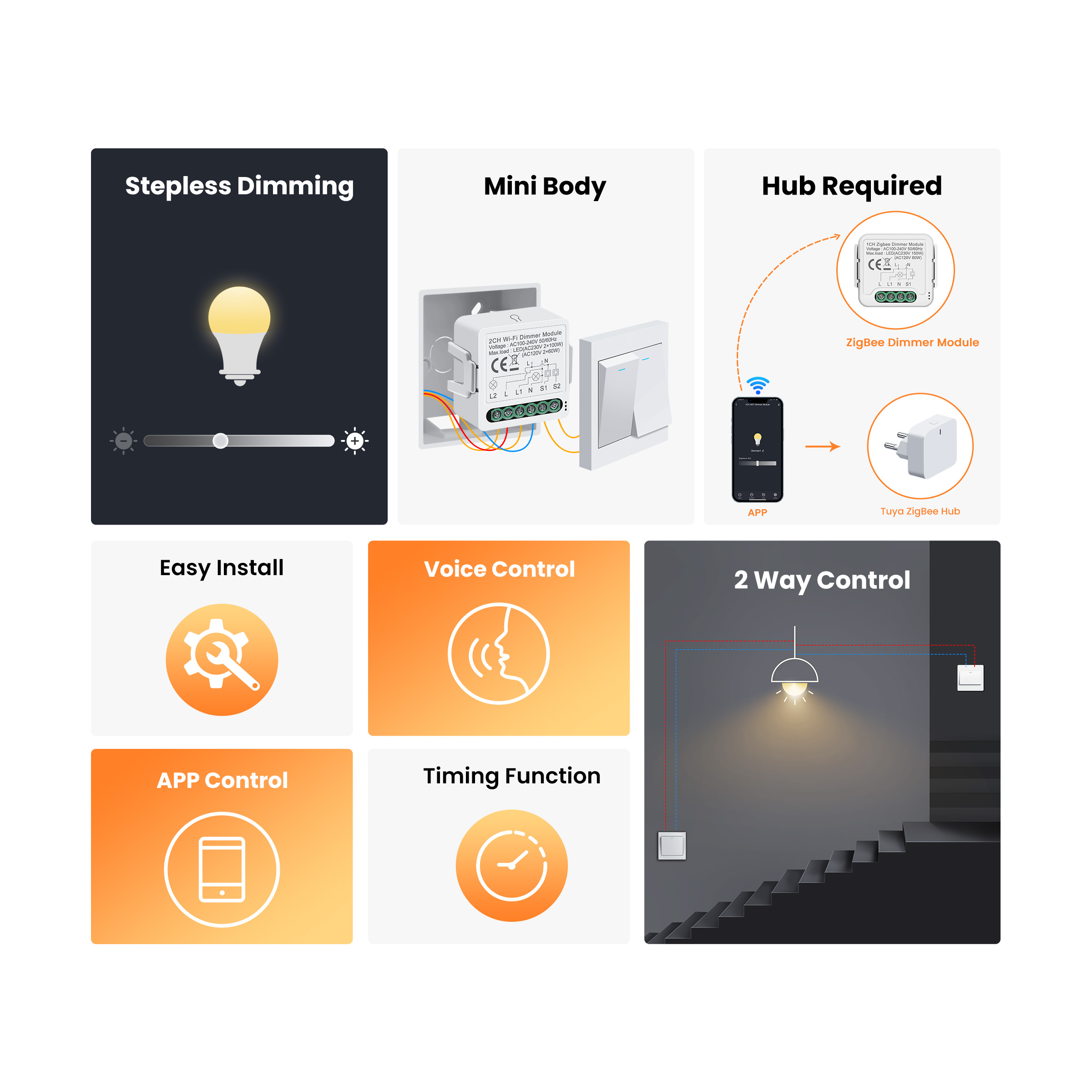 GIRIER Tuya WiFi inteligente Z - Smart Home Tuya reseña y precio