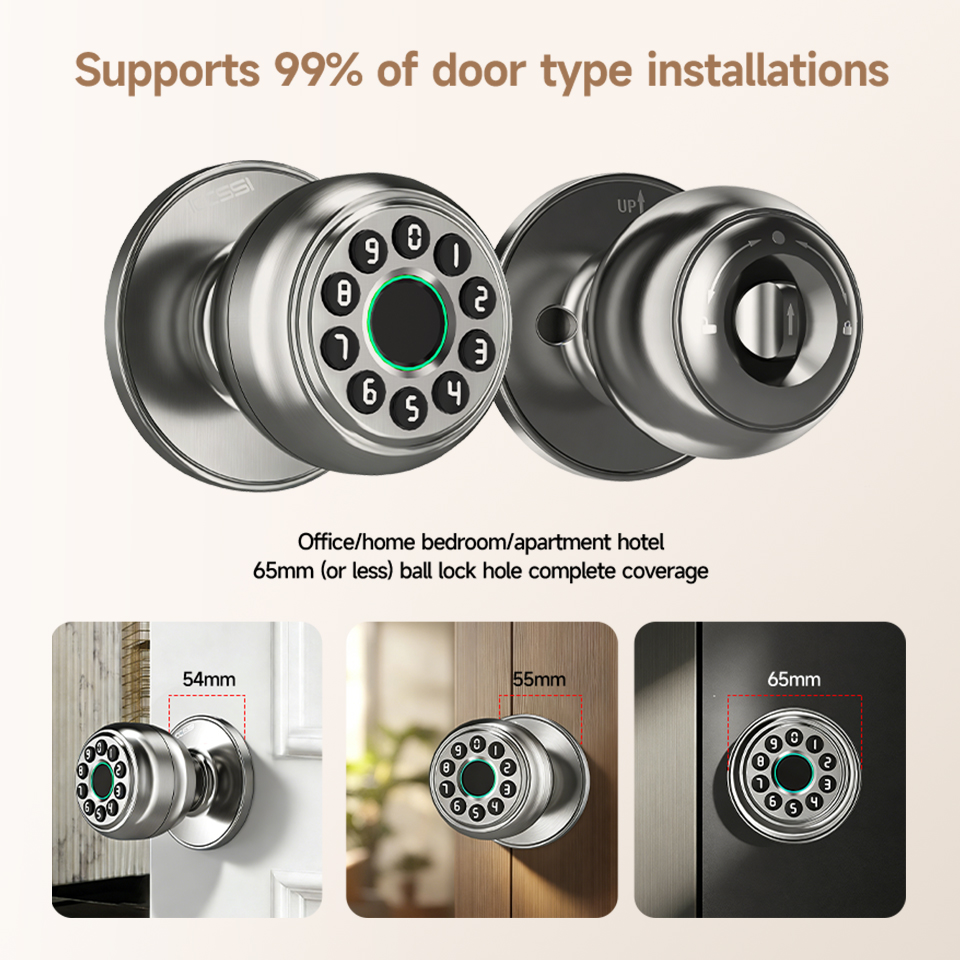 Cerradura Inteligente Esférica - Airbnb Smart Home reseña y precio