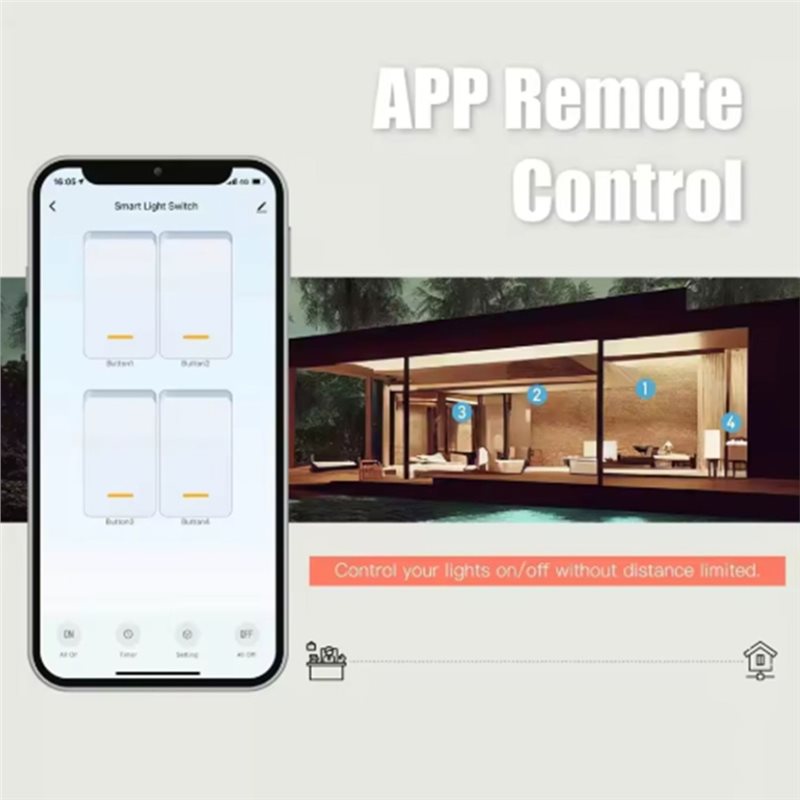 Interruptor inteligente A25F-W - Smart Home Tuya reseña y precio