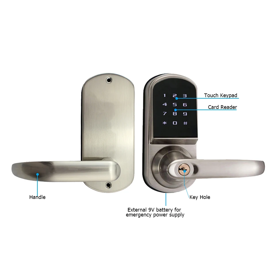 Cerradura Inteligente de Aleac - Airbnb Smart Home reseña y precio