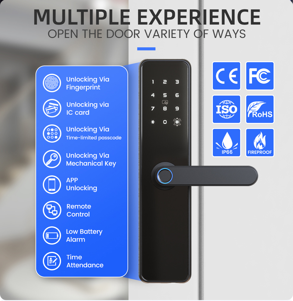 Cerradura de puerta inteligent - Airbnb Smart Home reseña y precio