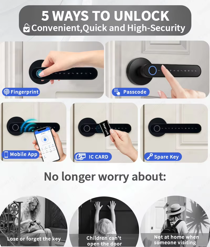 Cerradura Inteligente TTLock,  - Airbnb Smart Home reseña y precio