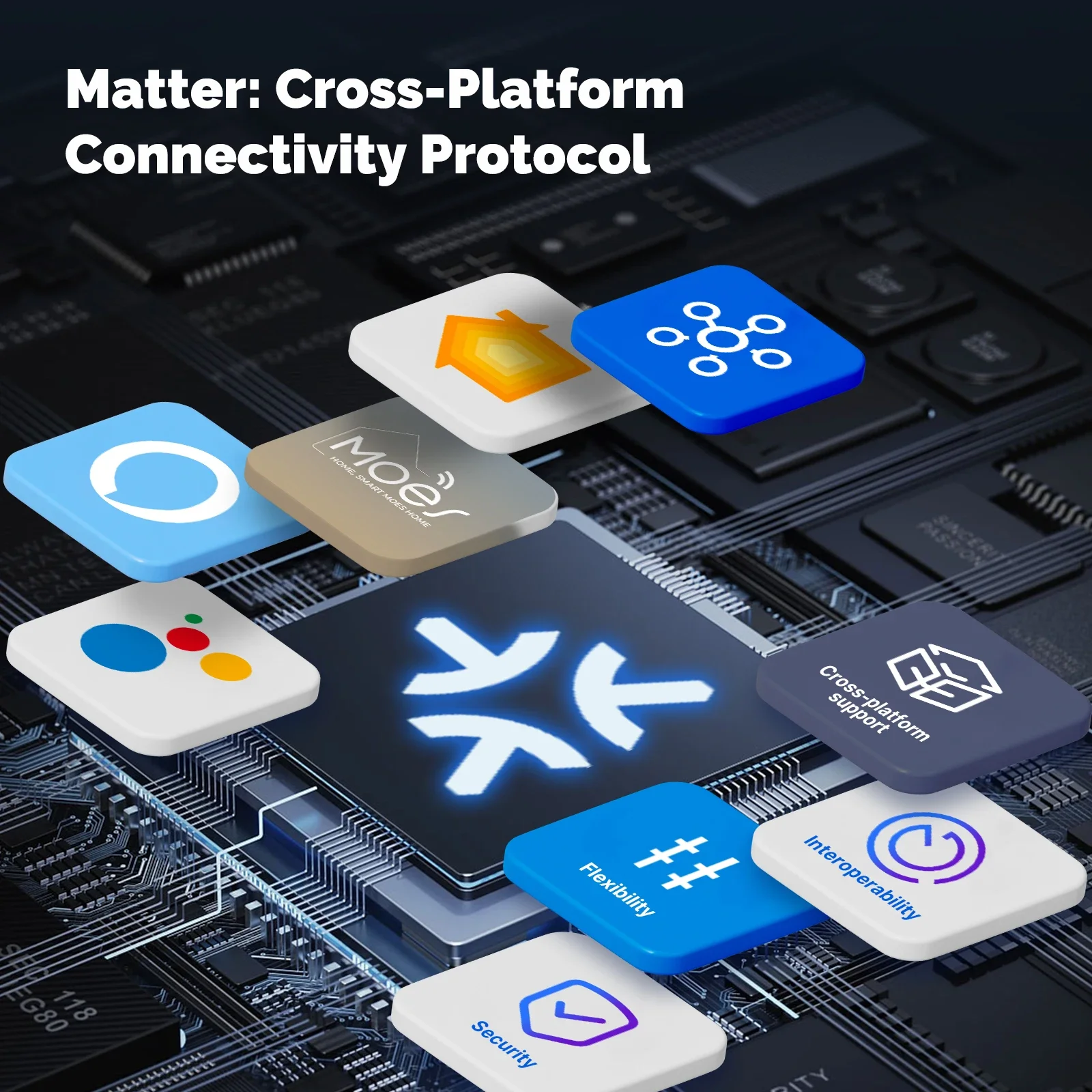 MOES Matter Tuya WiFi interrup - Smart Home Dashboard reseña y precio
