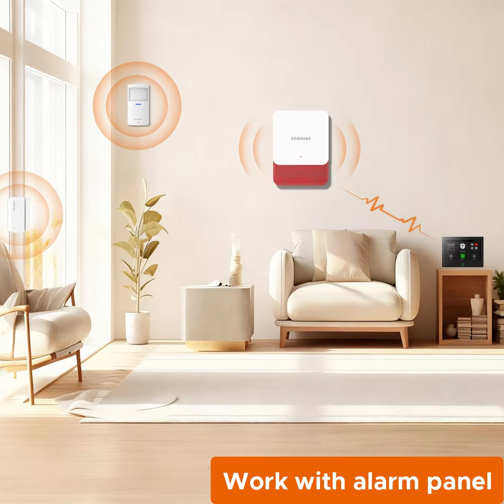 Staniot-Kit de protección Lora - Smart Home Automation System reseña y precio