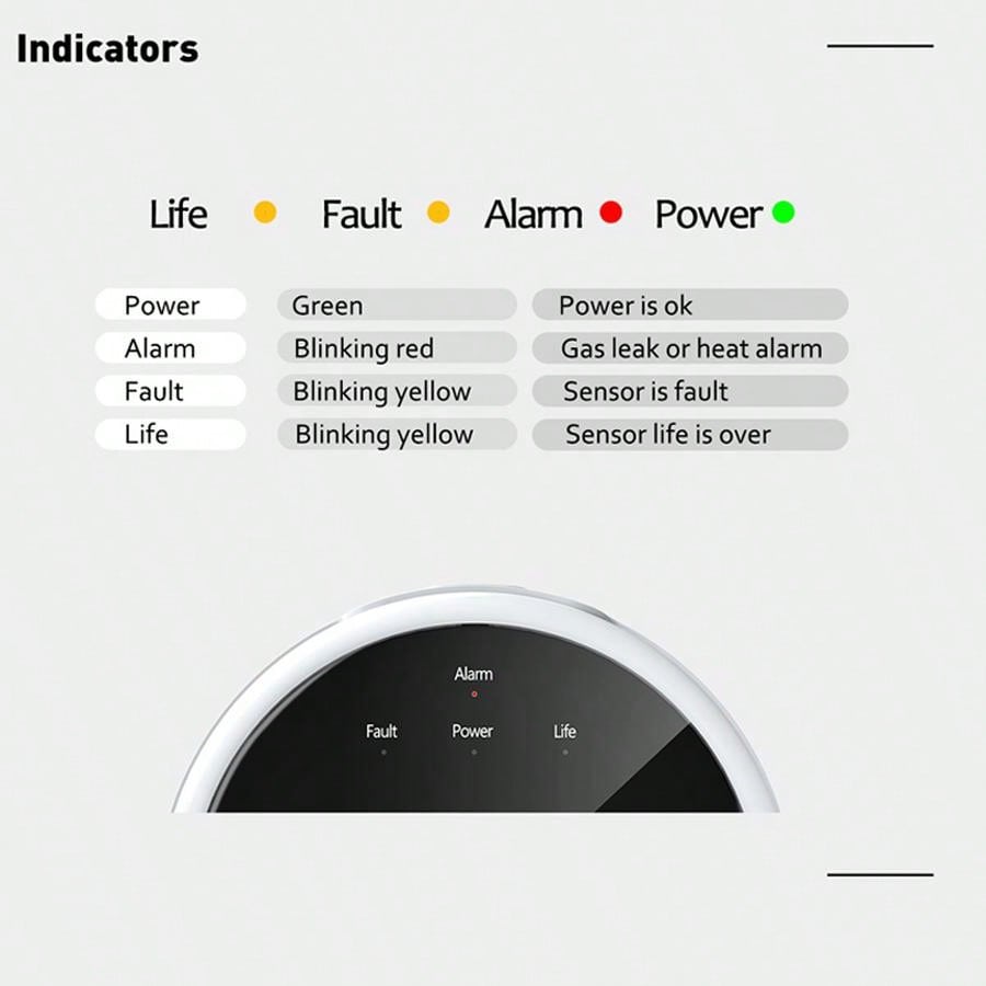 Sensor de alarma de gas WiFi 2 - Smart Home Automation System reseña y precio
