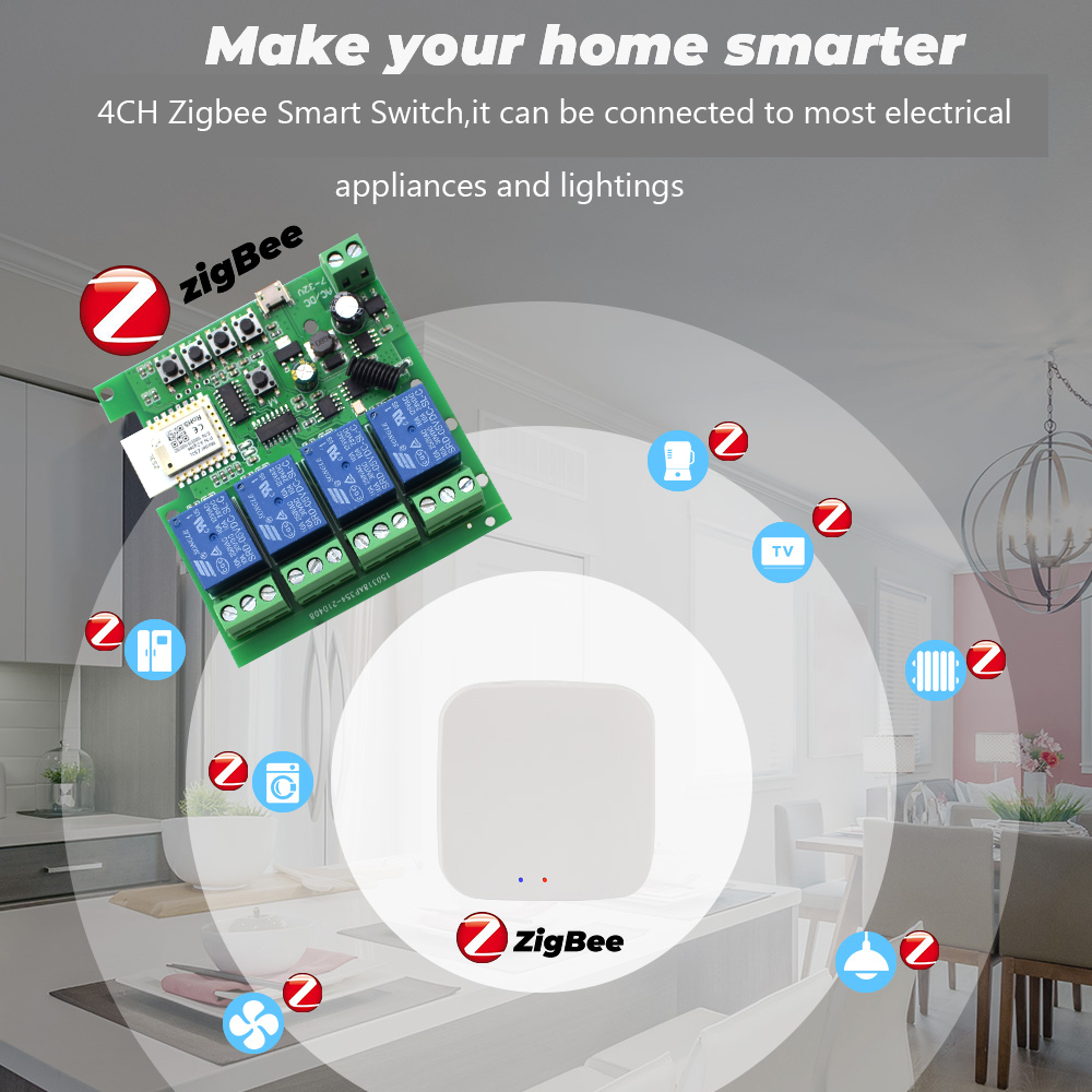 Módulo de Relé Zigbee Tuya de  - Smart Home Tuya reseña y precio