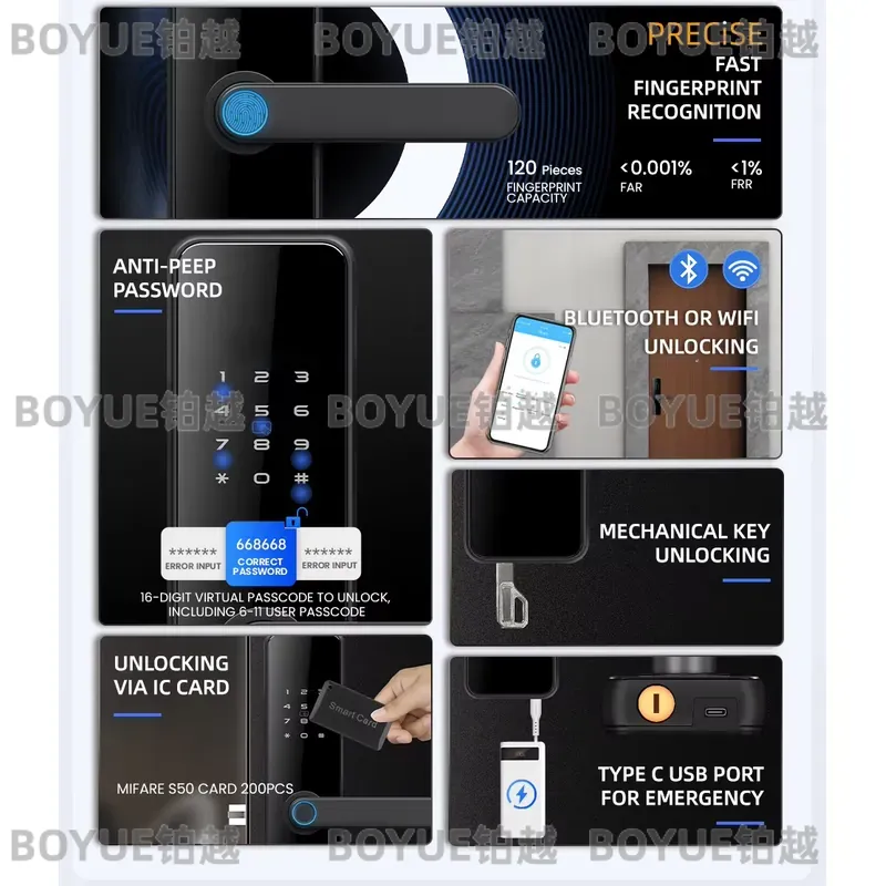 Cerradura Inteligente Digital  - Airbnb Smart Home reseña y precio