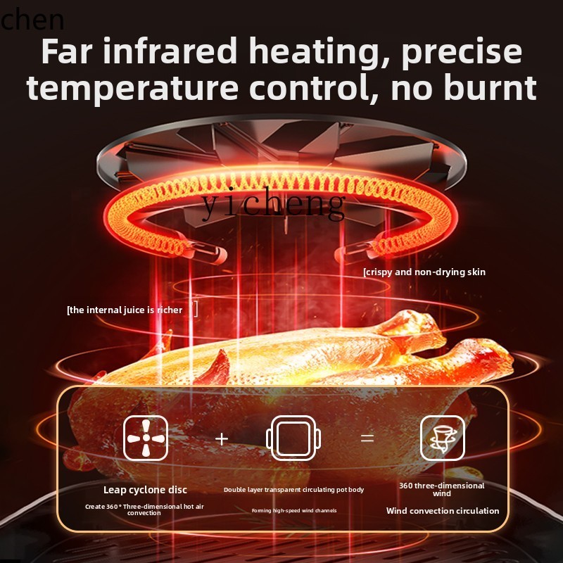 Freidora de aire HXL Smart Hom - Smart Home Oven reseña y precio