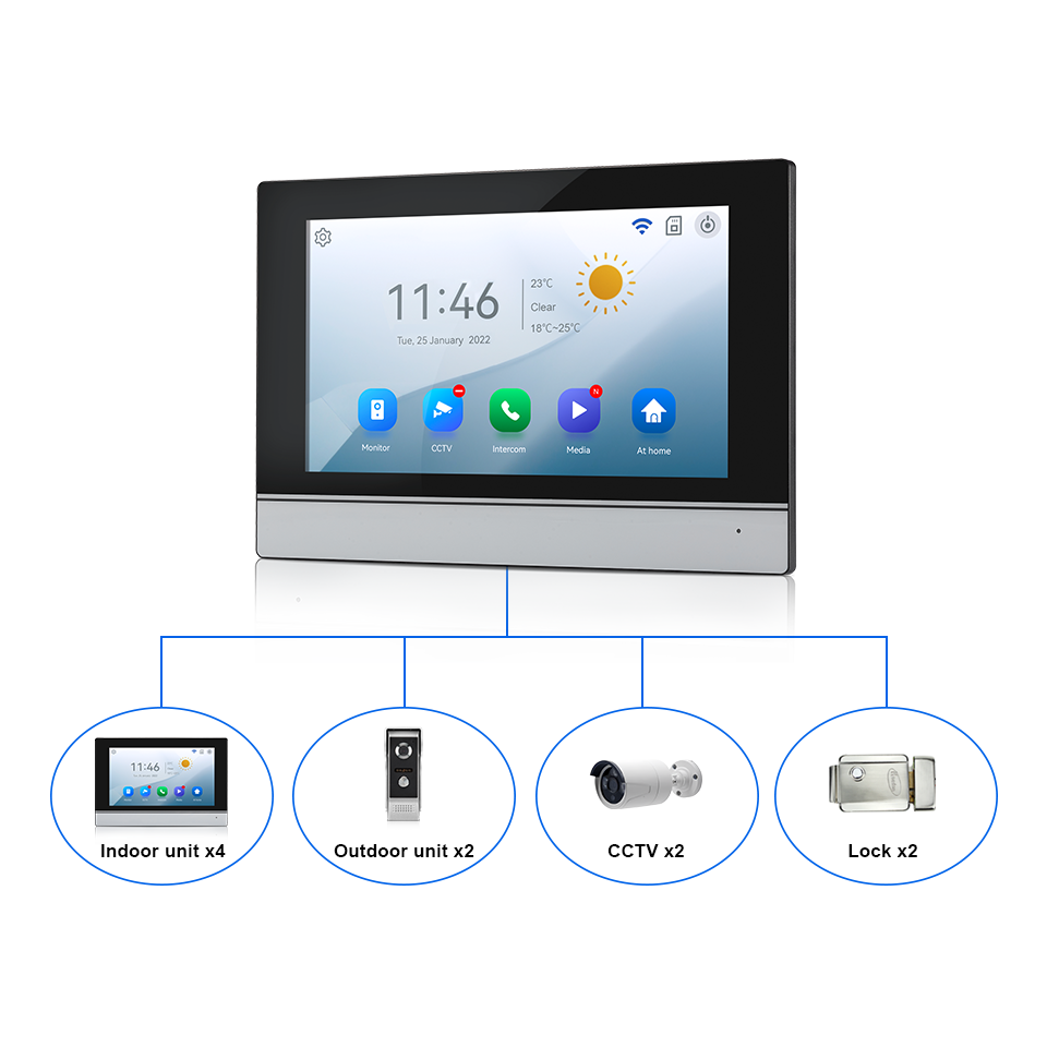Pantalla IPS de 7 pulgadas, 2M - Wifi Doorbell Camera reseña y precio