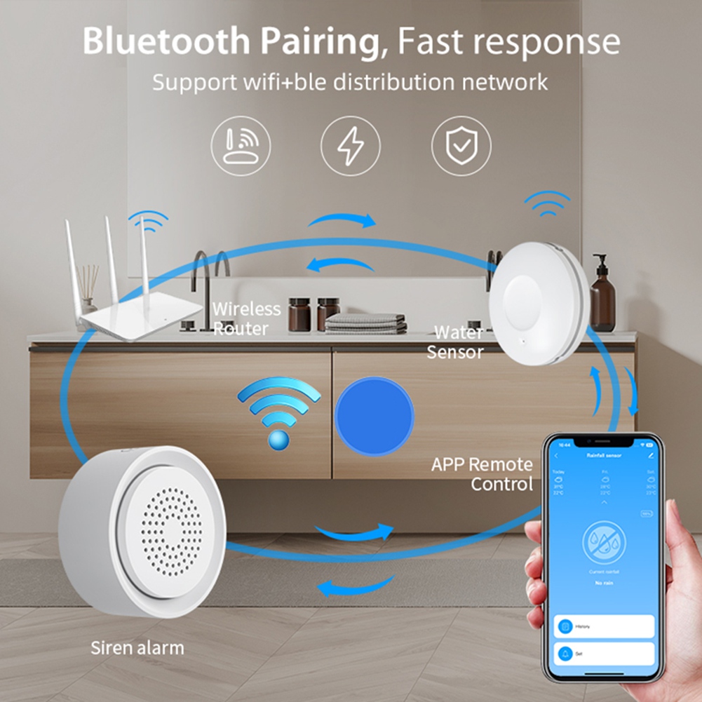 Detector de Inundaciones BTLIF - Smart Home Automation System reseña y precio
