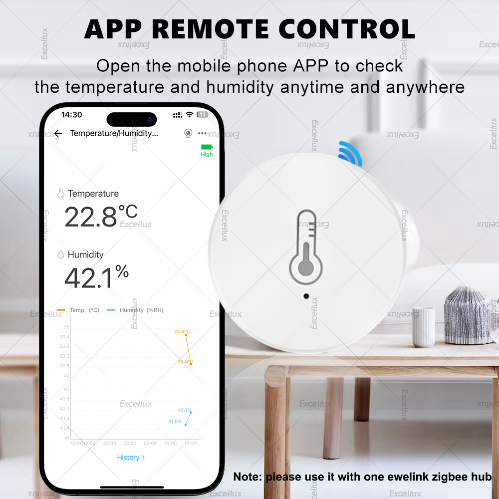 EWelink-Sensor inteligente Zig - Smart Home Automation System reseña y precio