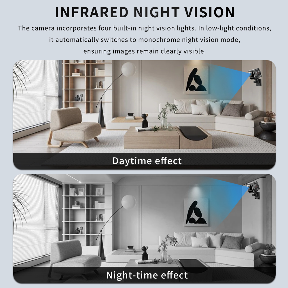 Mini Cámara Wifi 1080P con Vis - Smart Home Kamera reseña y precio