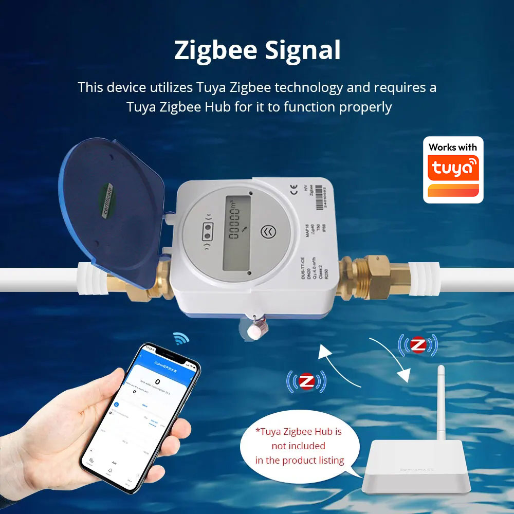 Medidor de Agua Ultrasónico In - Smart Home Display reseña y precio