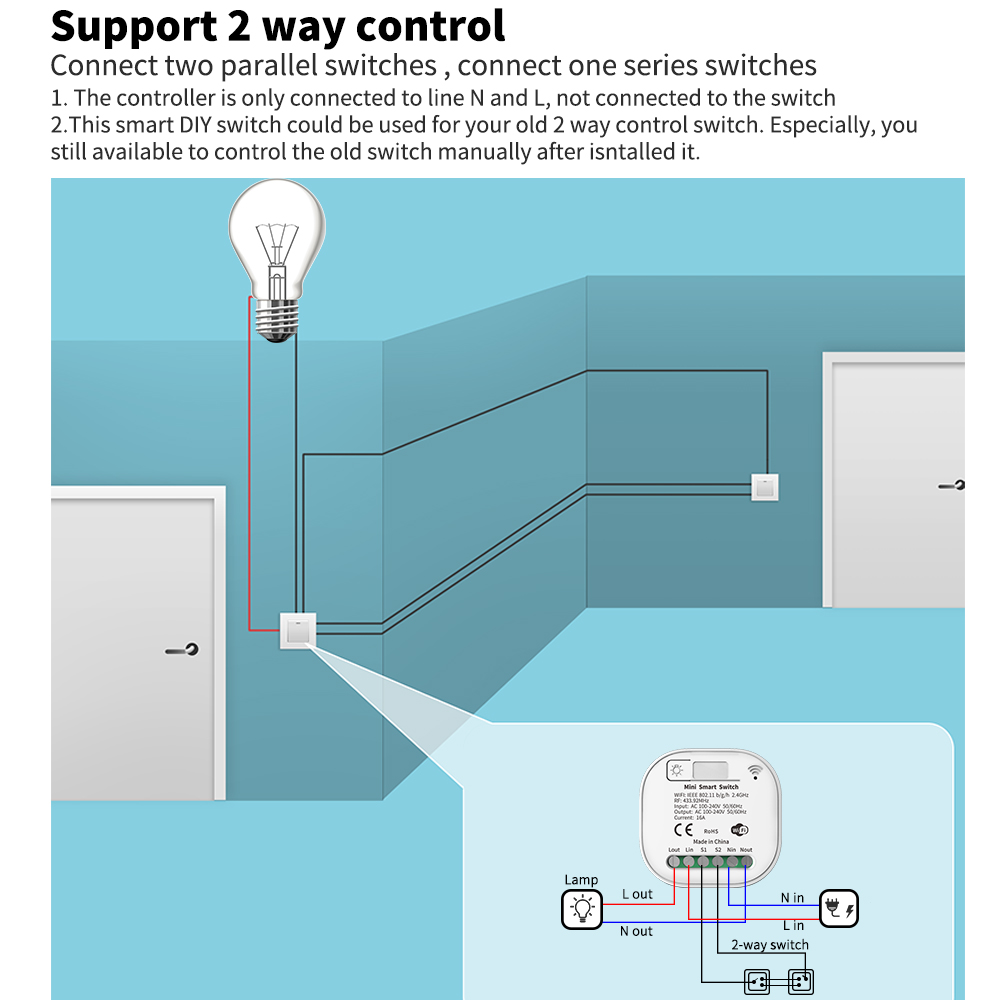 Interruptor de Luz Inteligente - Smart Home Tuya reseña y precio
